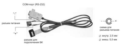 Межкомпонентный кабель для программирования ШП-1
