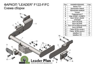 F122-FC ТСУ для FORD TRANSIT 2014- (фургон)  2014 - ..., 1500/50 кг