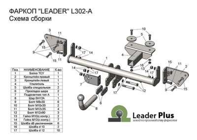L302-A ТСУ для LIFAN X50 2015-..., без ЭП, 1500/75 кг